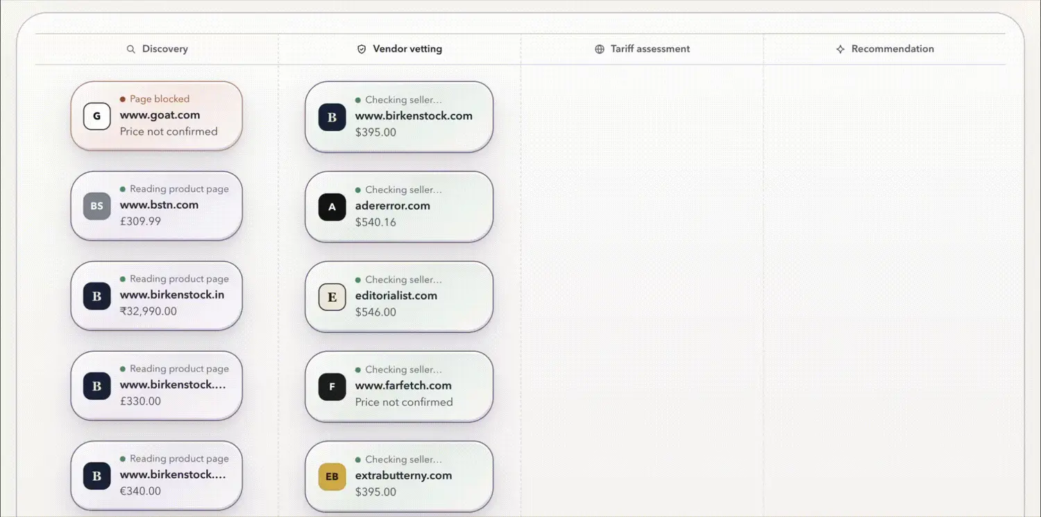 Animated view of Alcy researching product listings across discovery, seller vetting, tariff assessment, and recommendation stages